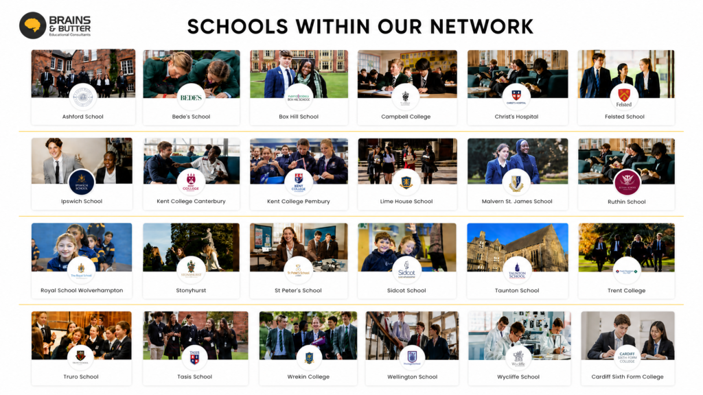 Best british Boarding Schools for your child