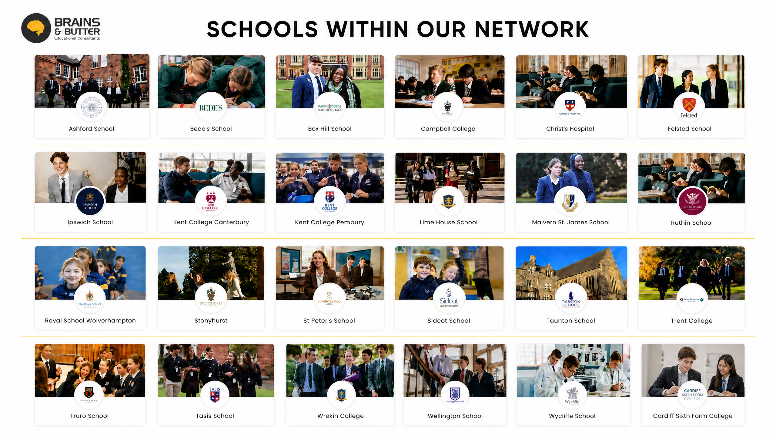 Best british Boarding Schools for your child